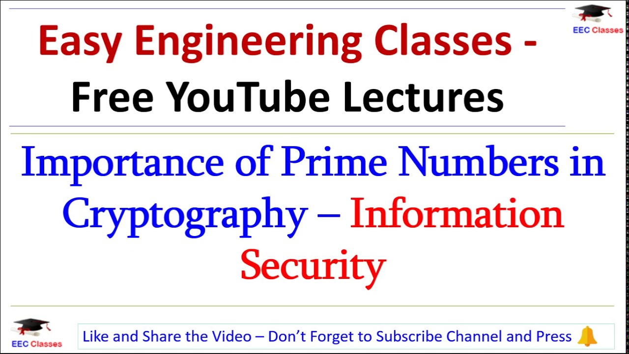 Prime Numbers & Their Crucial Role in Cryptography π | Secure Your Data with Expert Insights