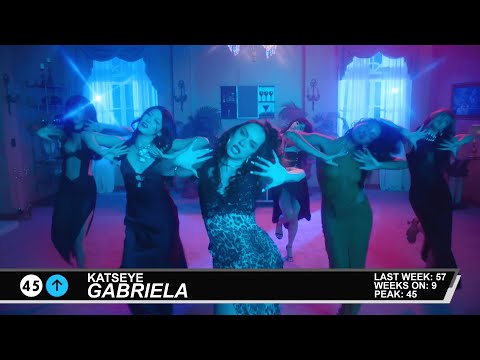 Billboard Hot 100 - Top 50 Singles (9/27/2025)