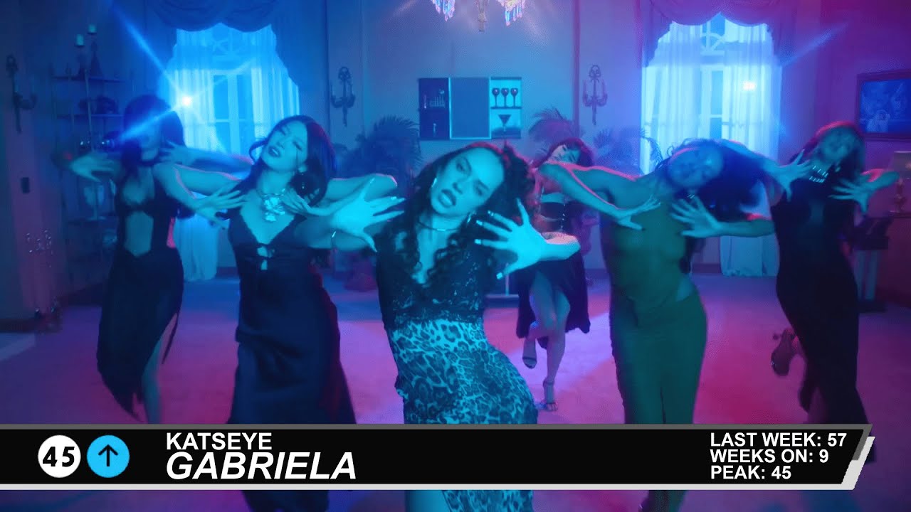 Billboard Hot 100: Top 50 Singles (September 27, 2025) ๐ถ