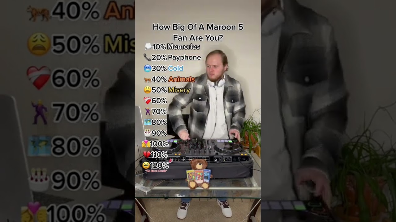 Maroon 5's Top 10 Hit Songs You Can't Miss ๐ถ