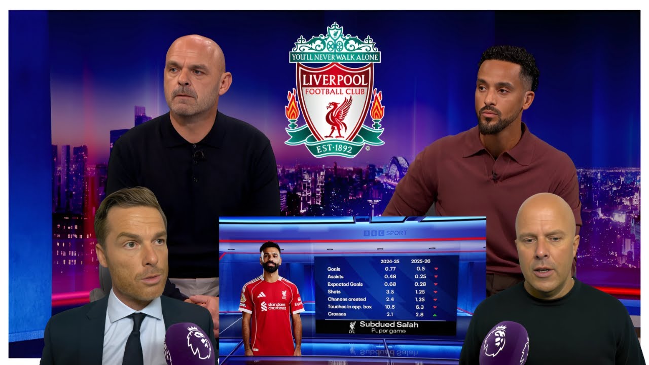 Liverpool Narrow Win Over Burnley 1-0 | Mo Salah's Match-Winner & Manager Arne Slot's Reaction ⚽