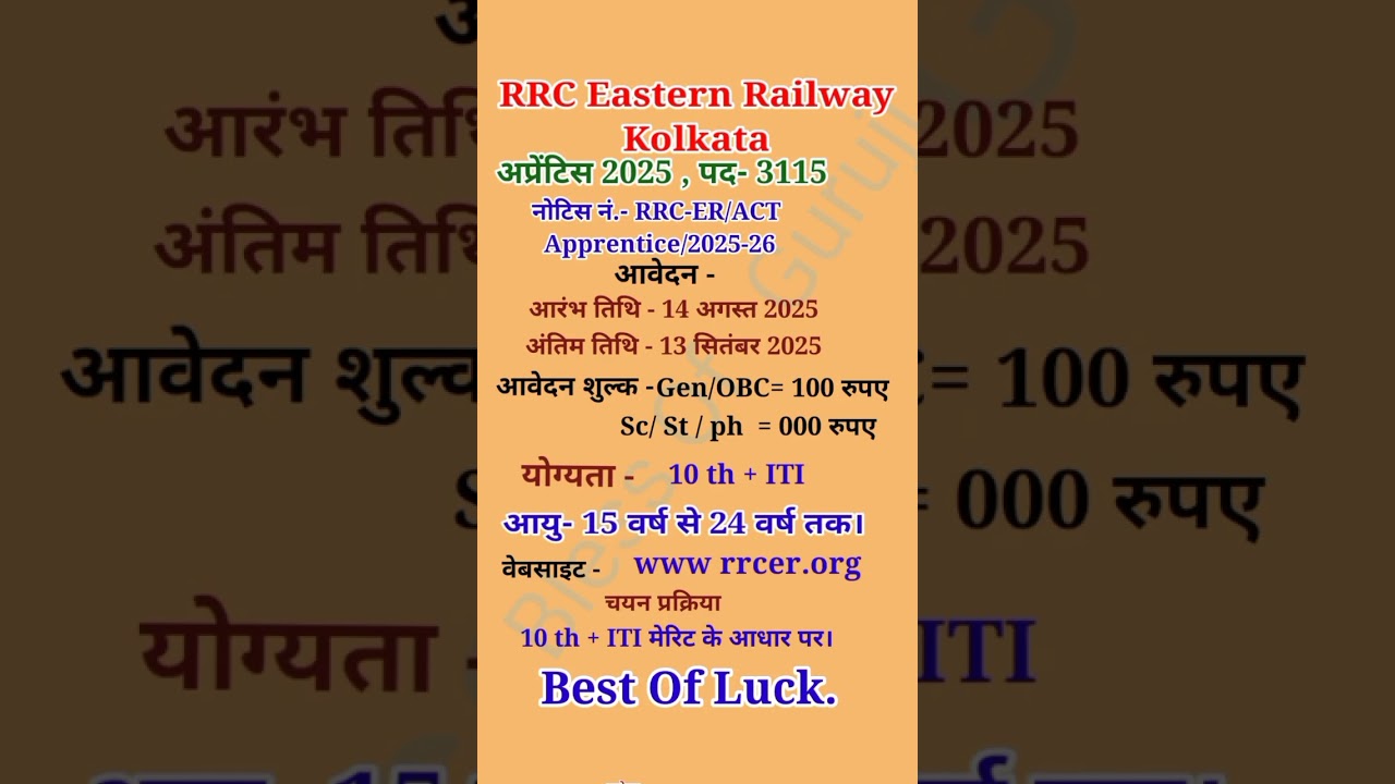 RRC ER Apprentice Recruitment 2025 🛤️
