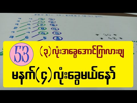 53-အောင်ကြလားဗျ မနက်ဖန်တော့ (၄)လုံးခွေကြည့်ရအောင်ဗျာ