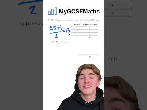Median From a Frequency Table | GCSE Maths