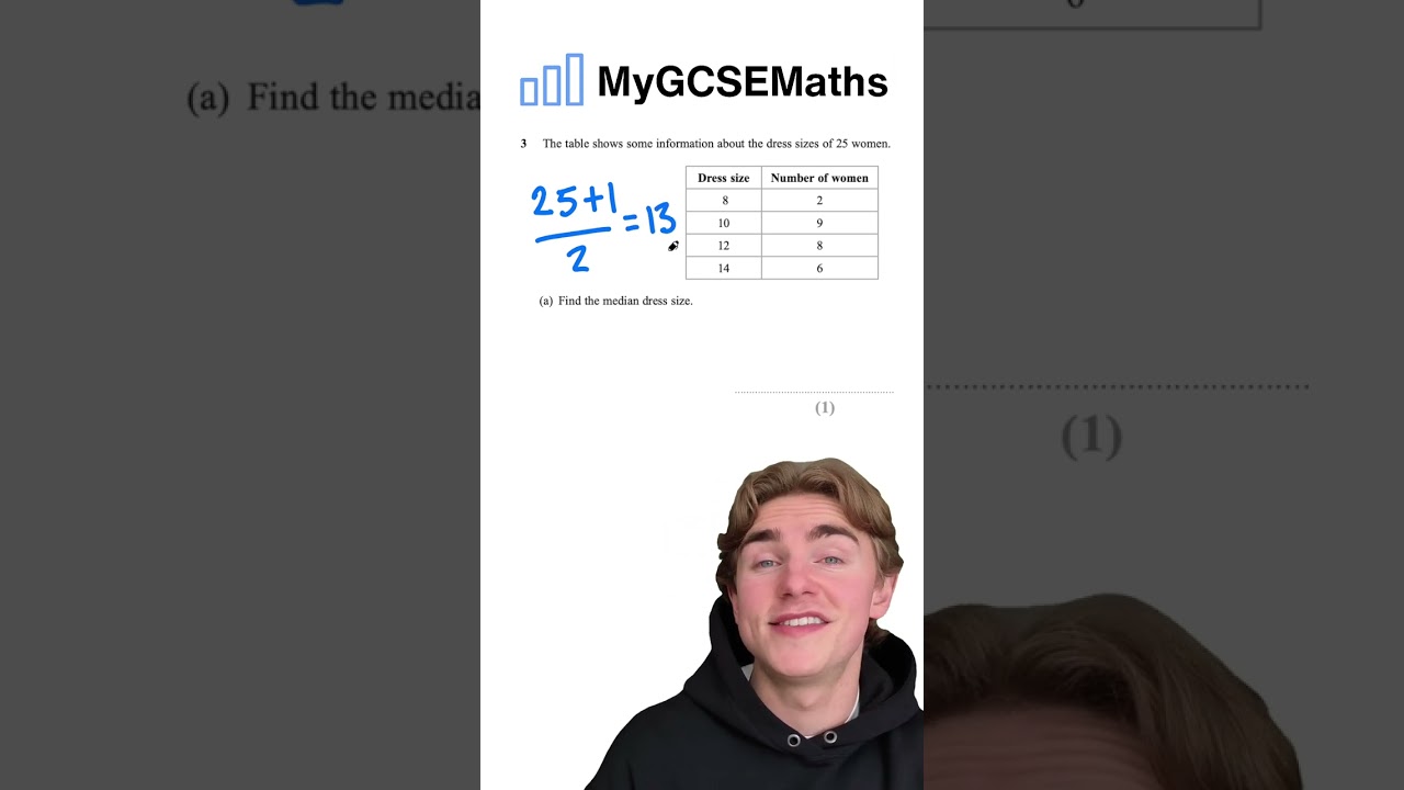 Mastering Median from a Frequency Table for GCSE Maths π