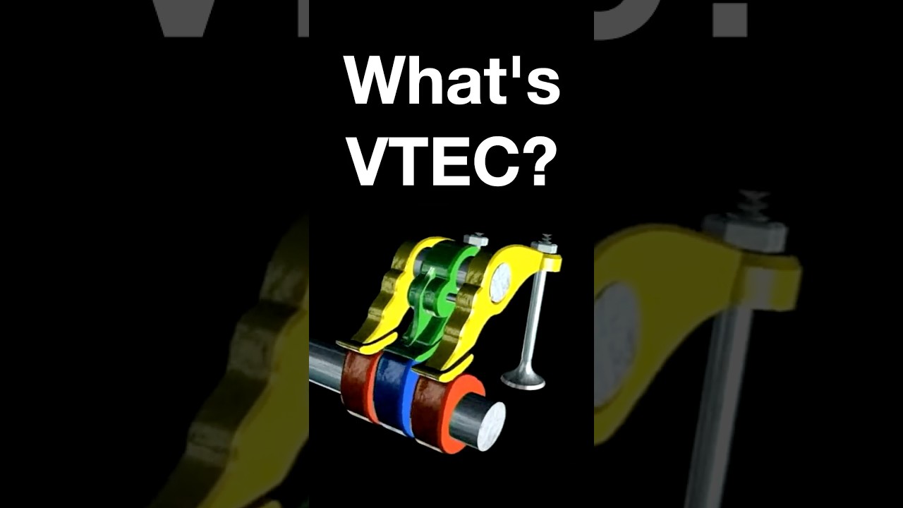 How VTEC Works in 60 Seconds 🚗