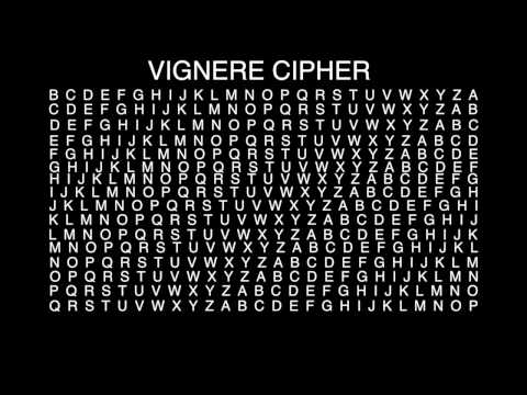 Brief History of Cryptography - MATH 2803