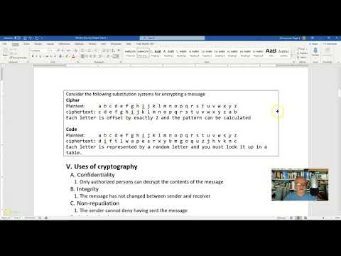 Code vs Cipher; What's the difference?