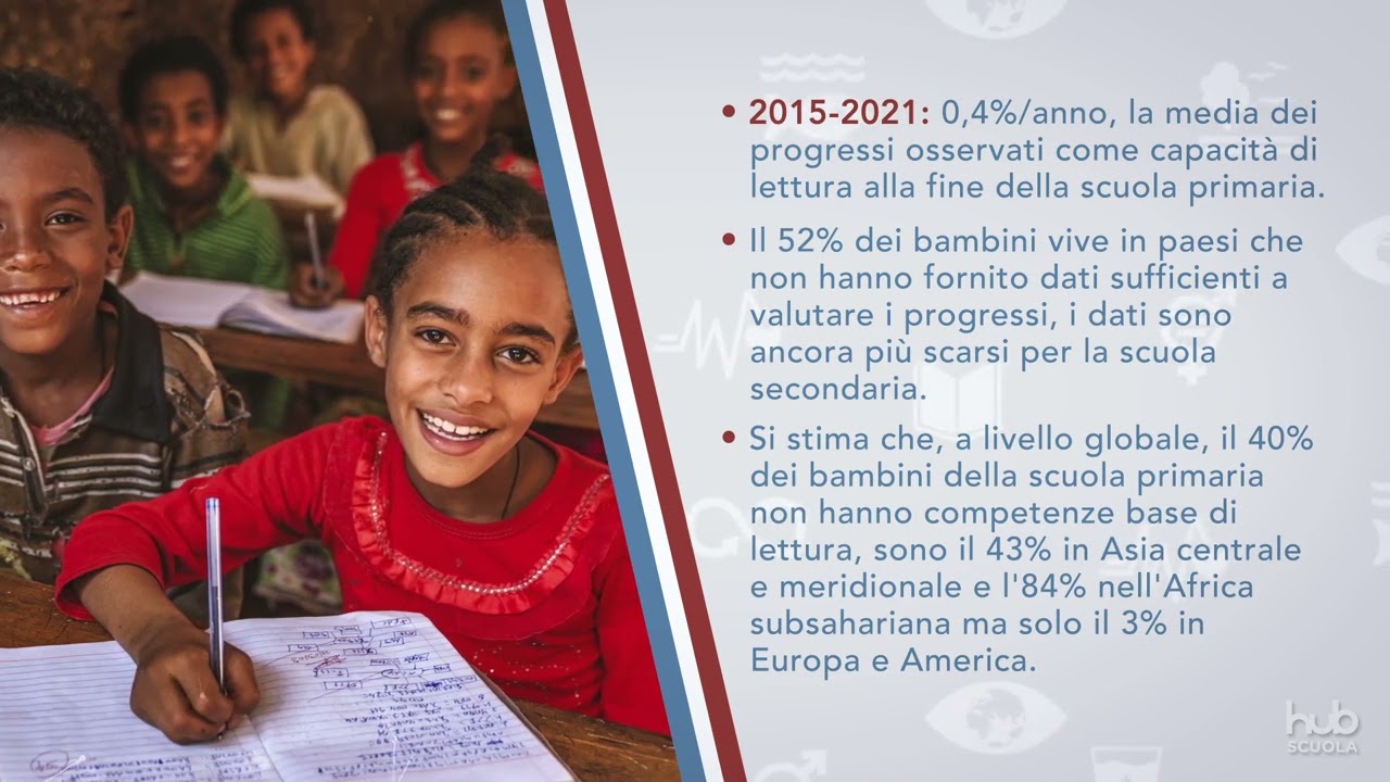 Qualità nell'Istruzione STEM 🎓