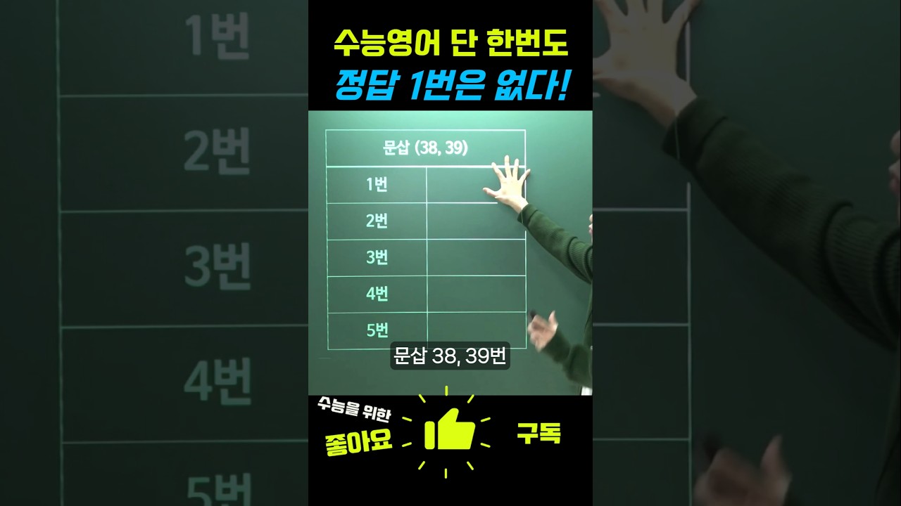 김광진 영어 인강으로 누구나 1등급! 5만 수강생이 증명한 빠른 성적 향상 💯