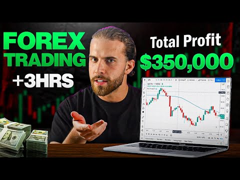 Beginners Guide to Forex Trading in 2025 (3+ Hours)
