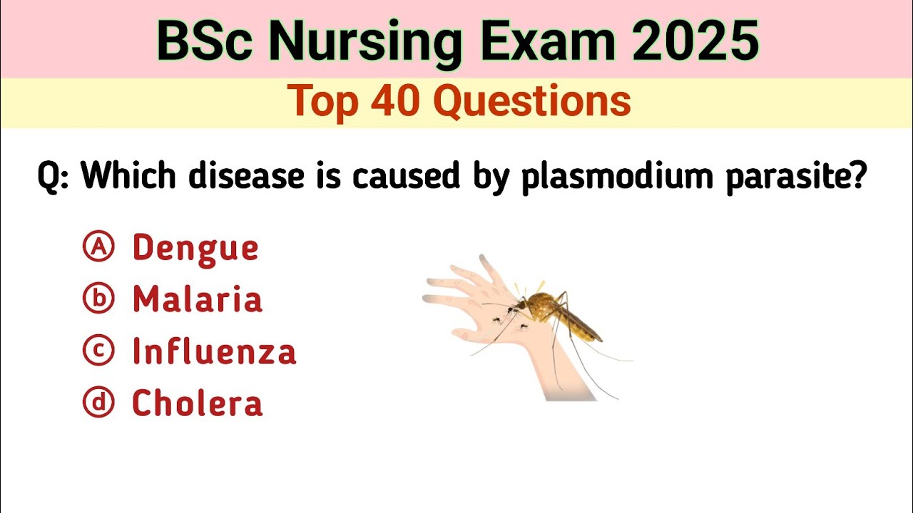 bsc nursing entrance exam mcq | bsc nursing exam 2025 | bsc nursing question paper | top 40 Question