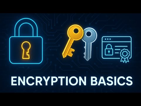 How Encryption Works: Symmetric, Asymmetric & PKI