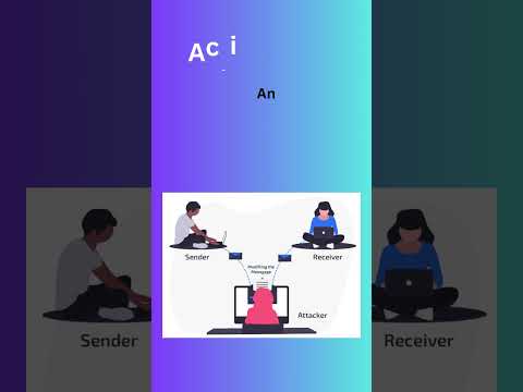 Difference between Active Attack and Passive Attack #shorts Passive attack vs active attack #attack