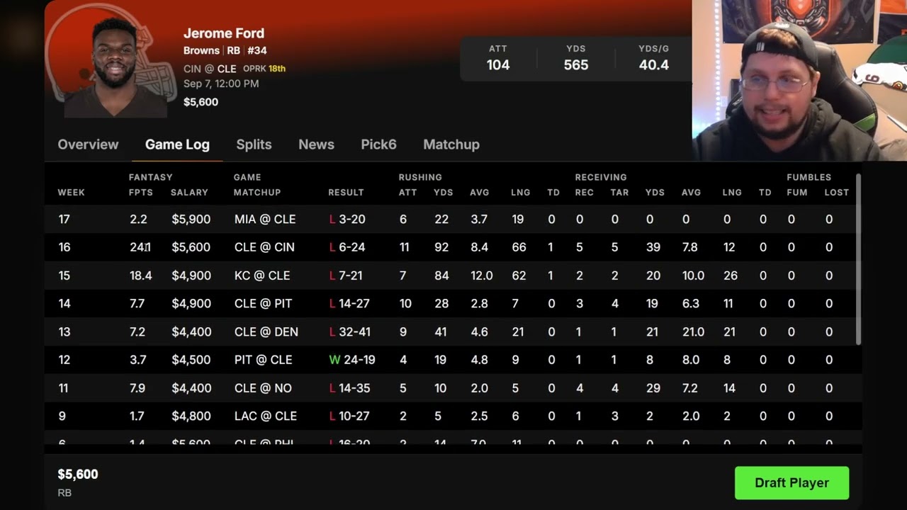 NFL DFS Week 1: Top RB Targets on DraftKings π