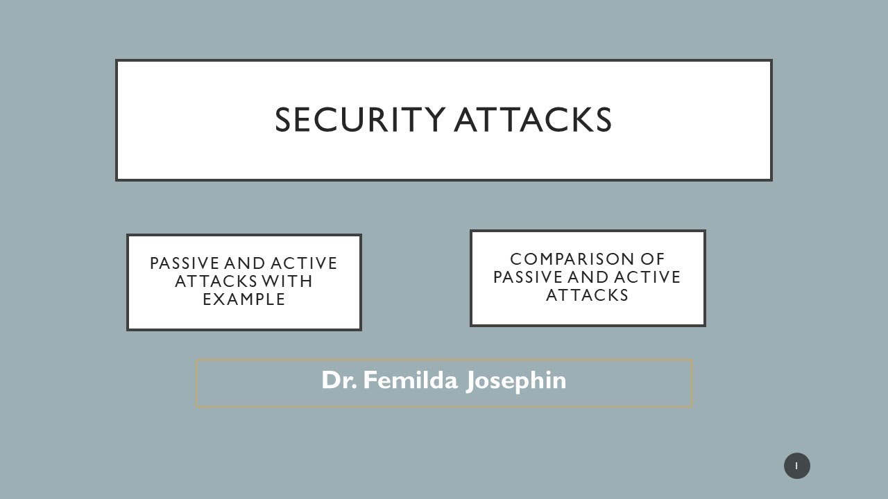 Understanding Security Attacks: Passive vs. Active Threats 🔒