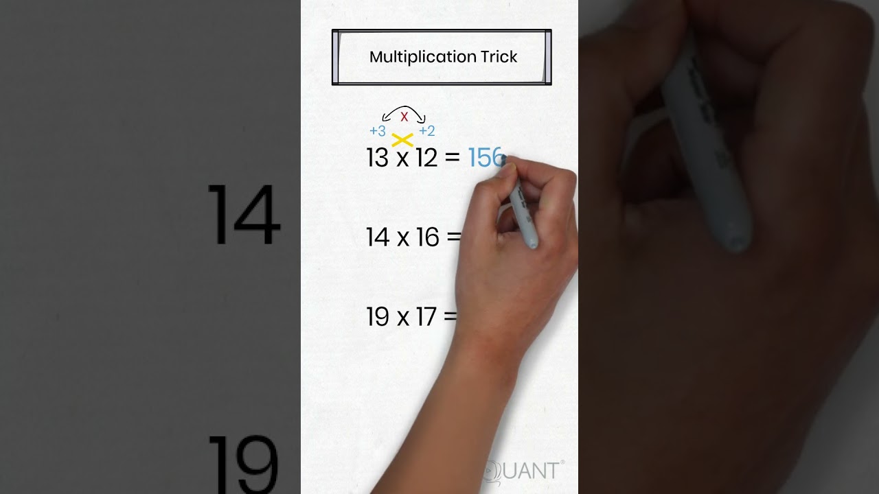Master Fast Multiplication with Vedic Math Tricks! 🚀