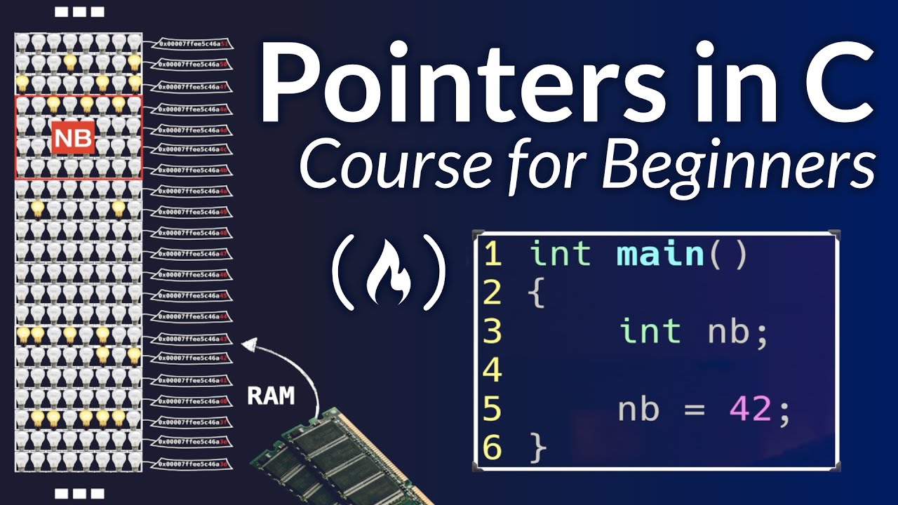 Comprehensive Guide to Pointers in C for Beginners
