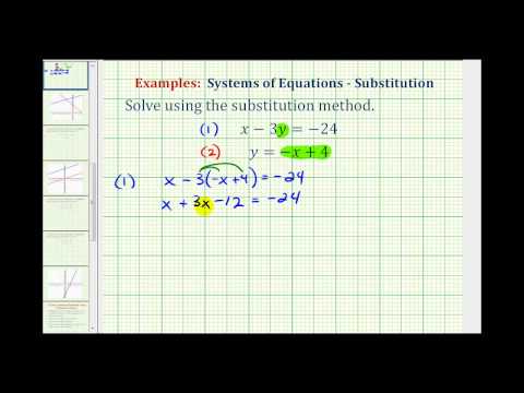 Ex 2:  Solve a System of Equations Using Substitution