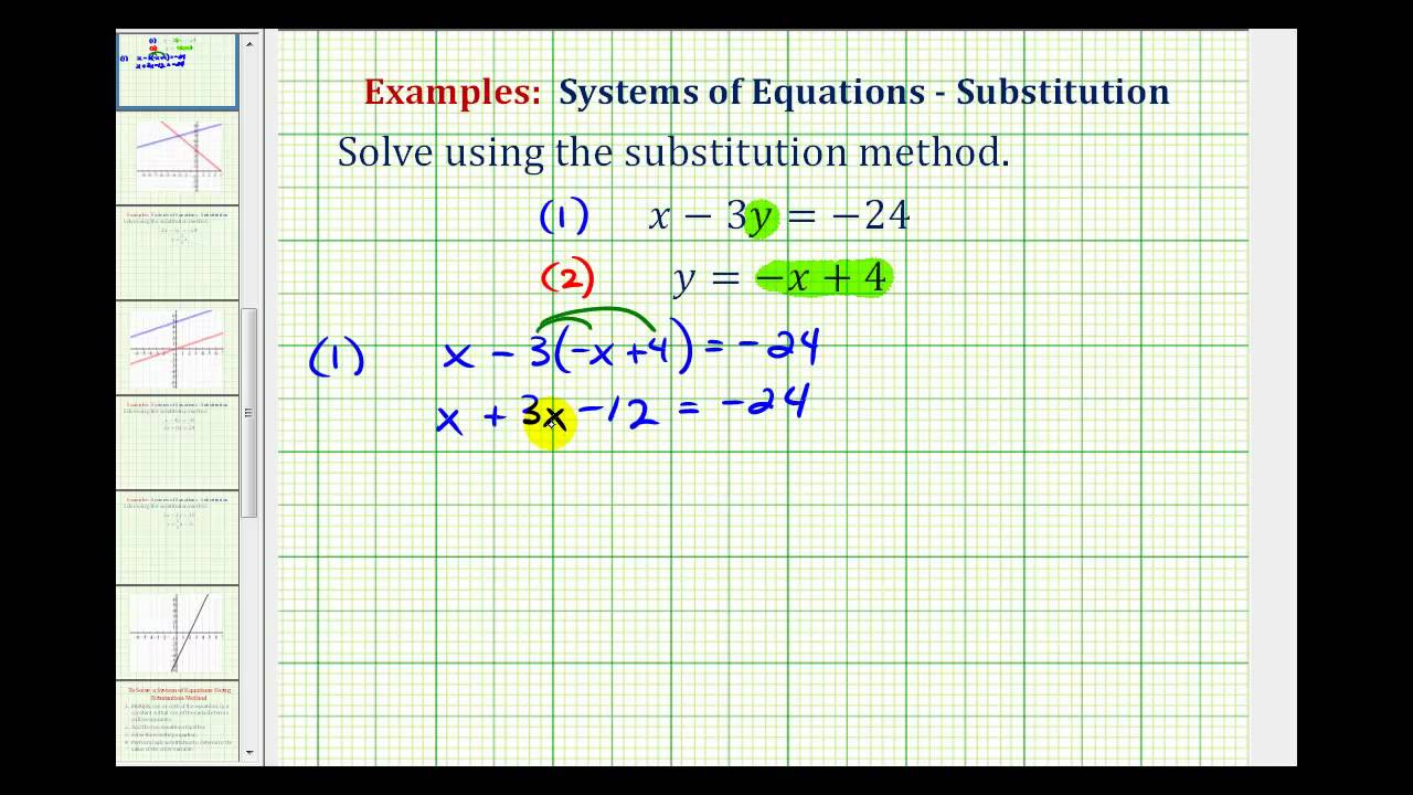 Ex 2: Learn How to Solve Systems of Equations with the Substitution Method ✨