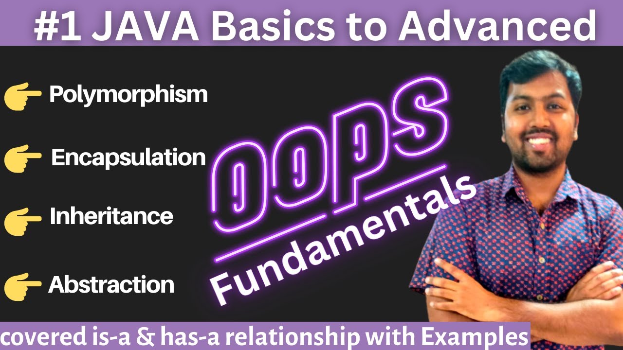 1. Java OOPs Concepts & 4 Pillars Explained 📘