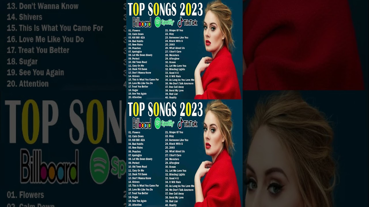 Top 40 Pop Songs of 2022-2023 π΅