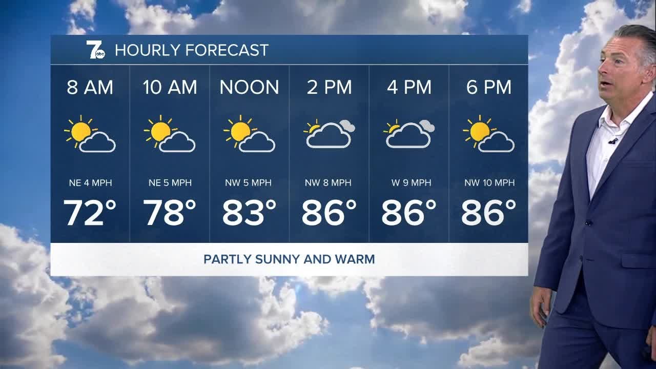 7 Buffalo Weather Update 🌤️: 7AM Forecast for Wednesday, July 30