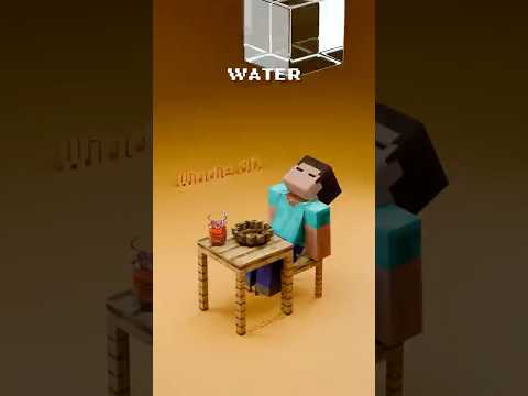 Chill Steve Vs Realistic Fluid Simulations