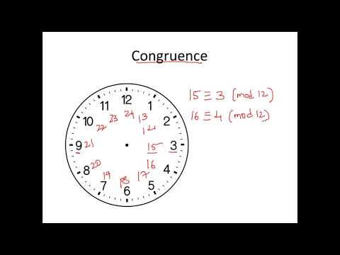 Modular Arithmetic - Congruence and its Properties - Cryptography - Cybersecurity - CSE4003