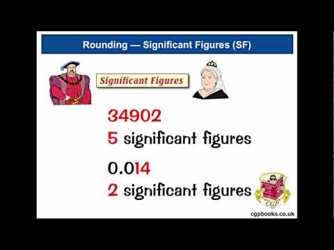 Rounding 2 — Significant Figures