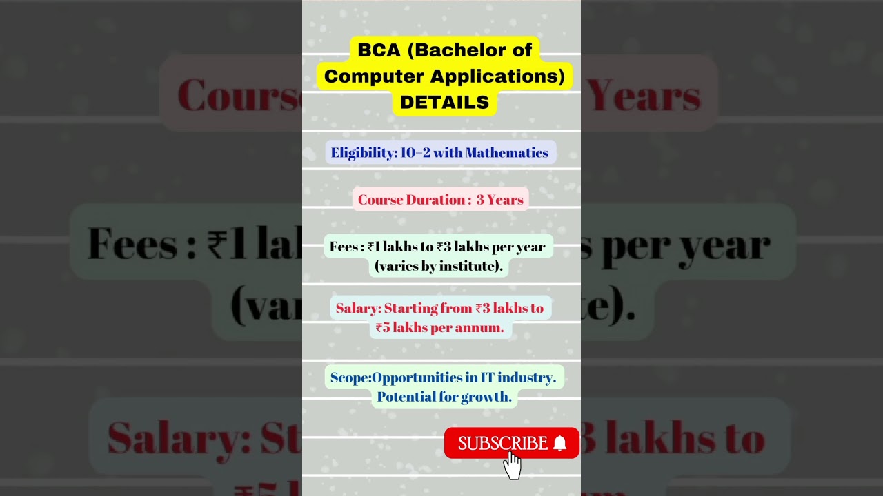 BCA Course: Eligibility, Fees, Salary & Scope 📚