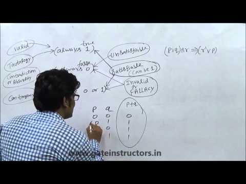 Tautology, Contradiction, And Contingency : Propositional Logic : Discrete Mathematics | 14