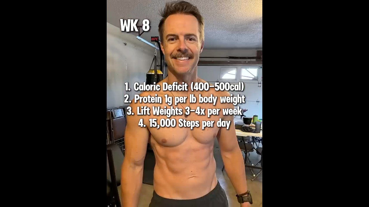 My 60-Day Journey: Dropping from 20% to 10% Body Fat