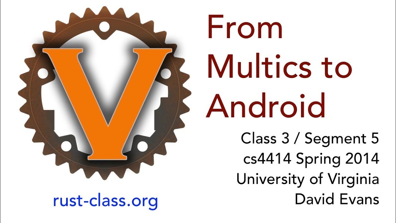 Evolution of Operating Systems: From Multics to Android π