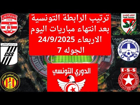 بعد انتهاء الجولة 7.ترتيب الدوري التونسي اليوم بعد انتهاء مباريات الاربعاء24/9/2025 الرابطة التونسية