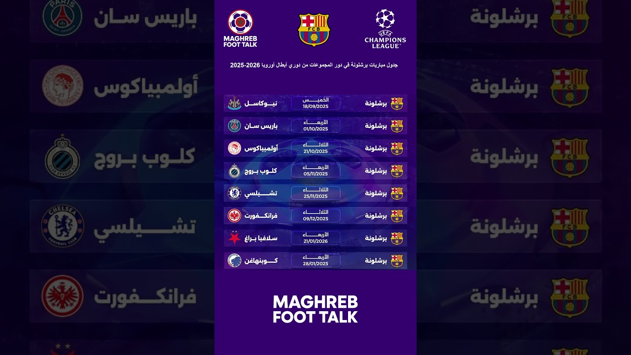 مباريات برشلونة في دور المجموعات بدوري أبطال أوروبا 2025-2026