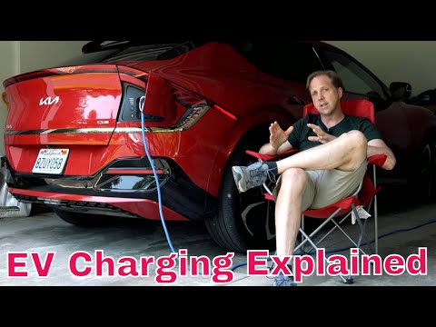 2022 Kia EV6 | Must-Watch for First-Time EV Buyers!