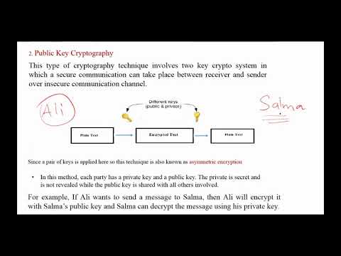 Cryptography Part 2: Goals, Services, and Types + RSA