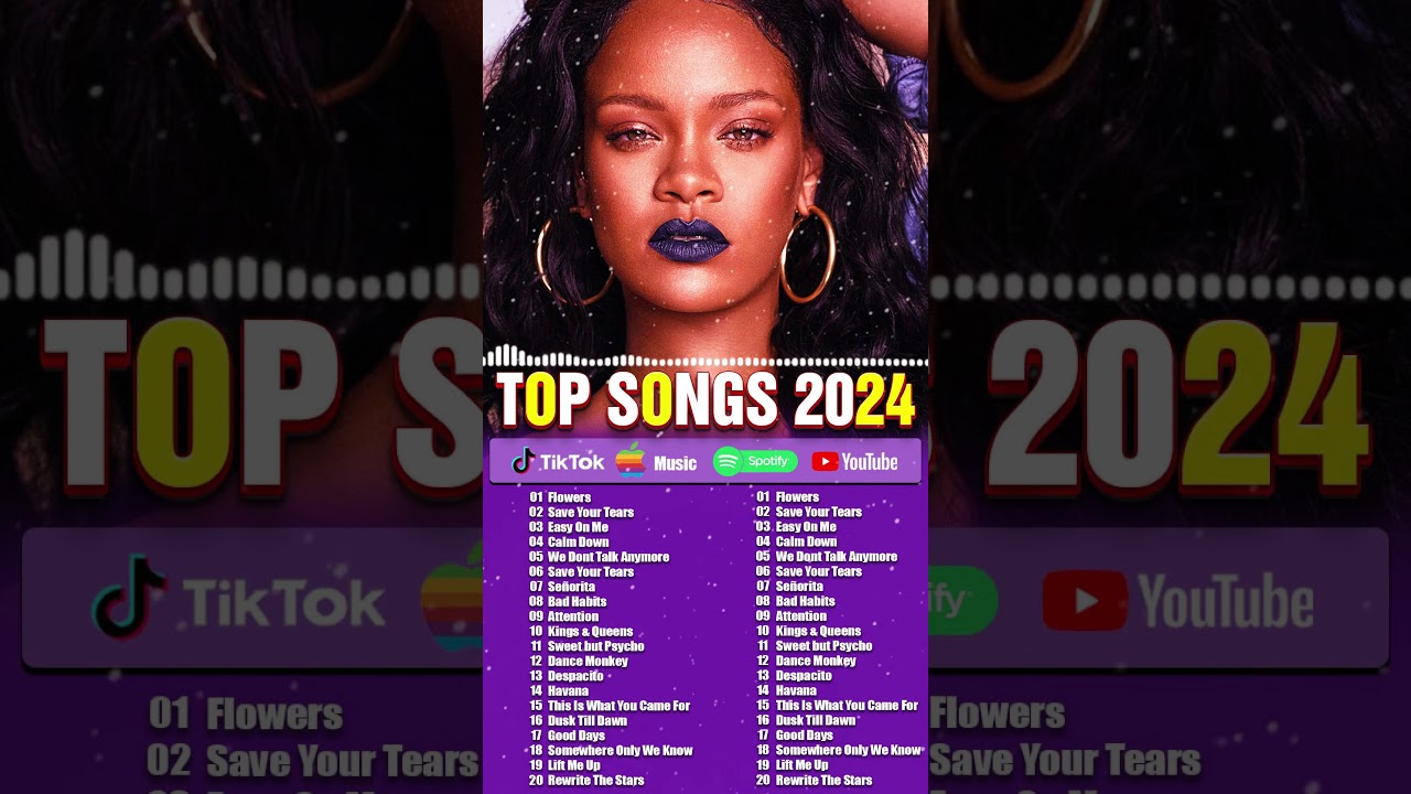 Top Pop Hits of 2023 & 2024 🎶 | Best Spotify Playlist of the Year