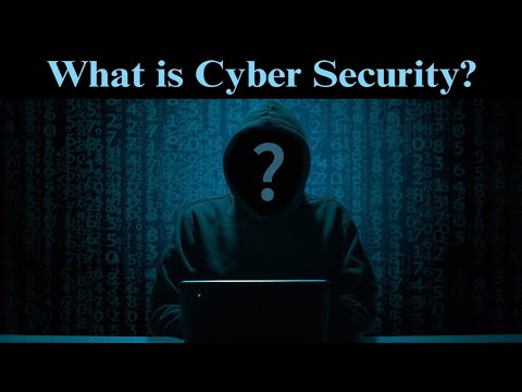 Cyber security in hindi/urdu | Cyber security kya hai