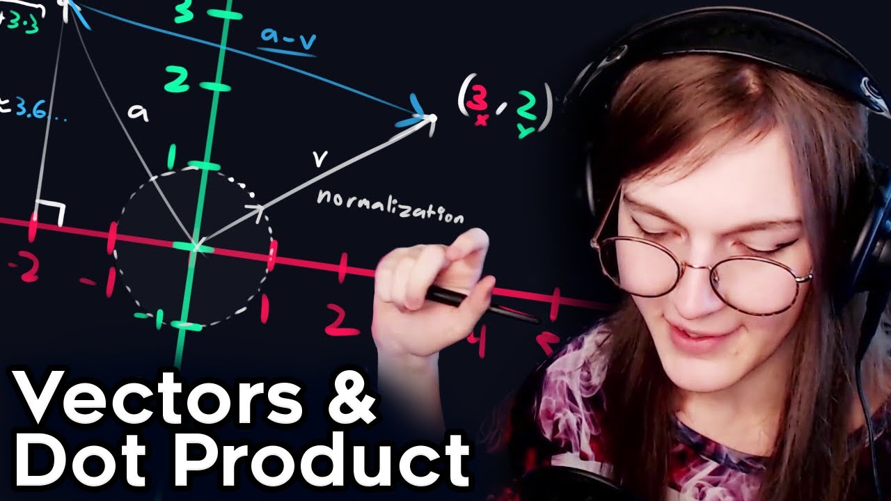 Vectors and Dot Product: Essential Math for Game Developers [Part 1]