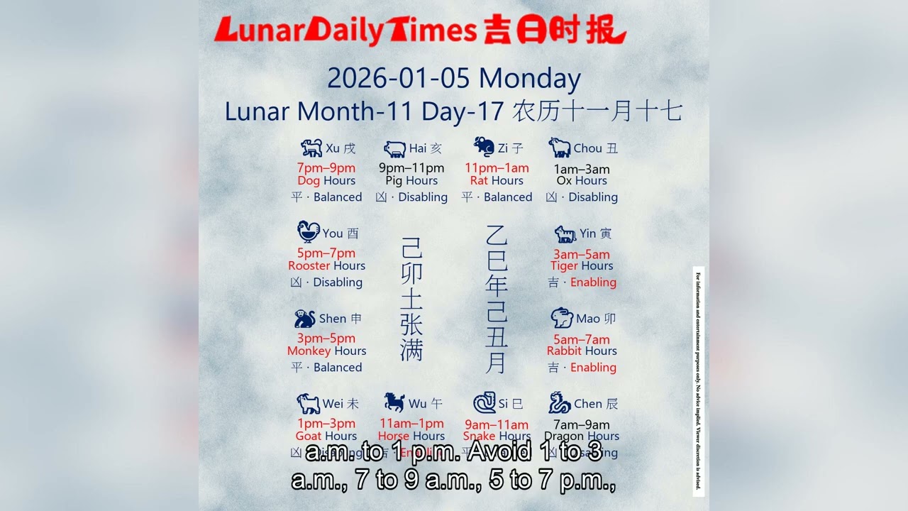 Lunar Calendar Insights for January 5, 2026 🌙
