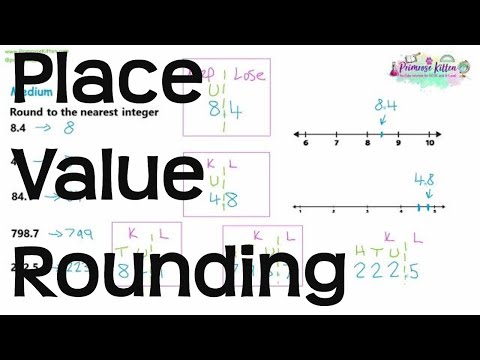 Place Value Rounding | Revision for Maths GCSE and IGCSE