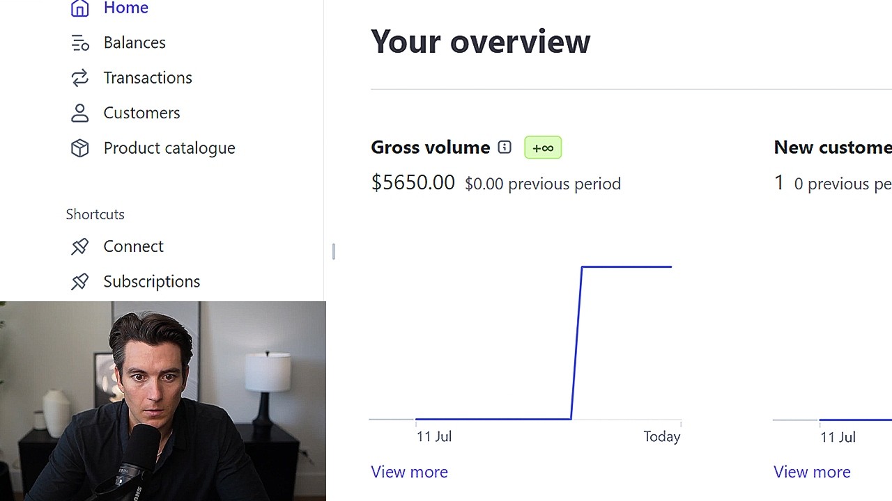 Speedrun Your Business to First Sale 🚀