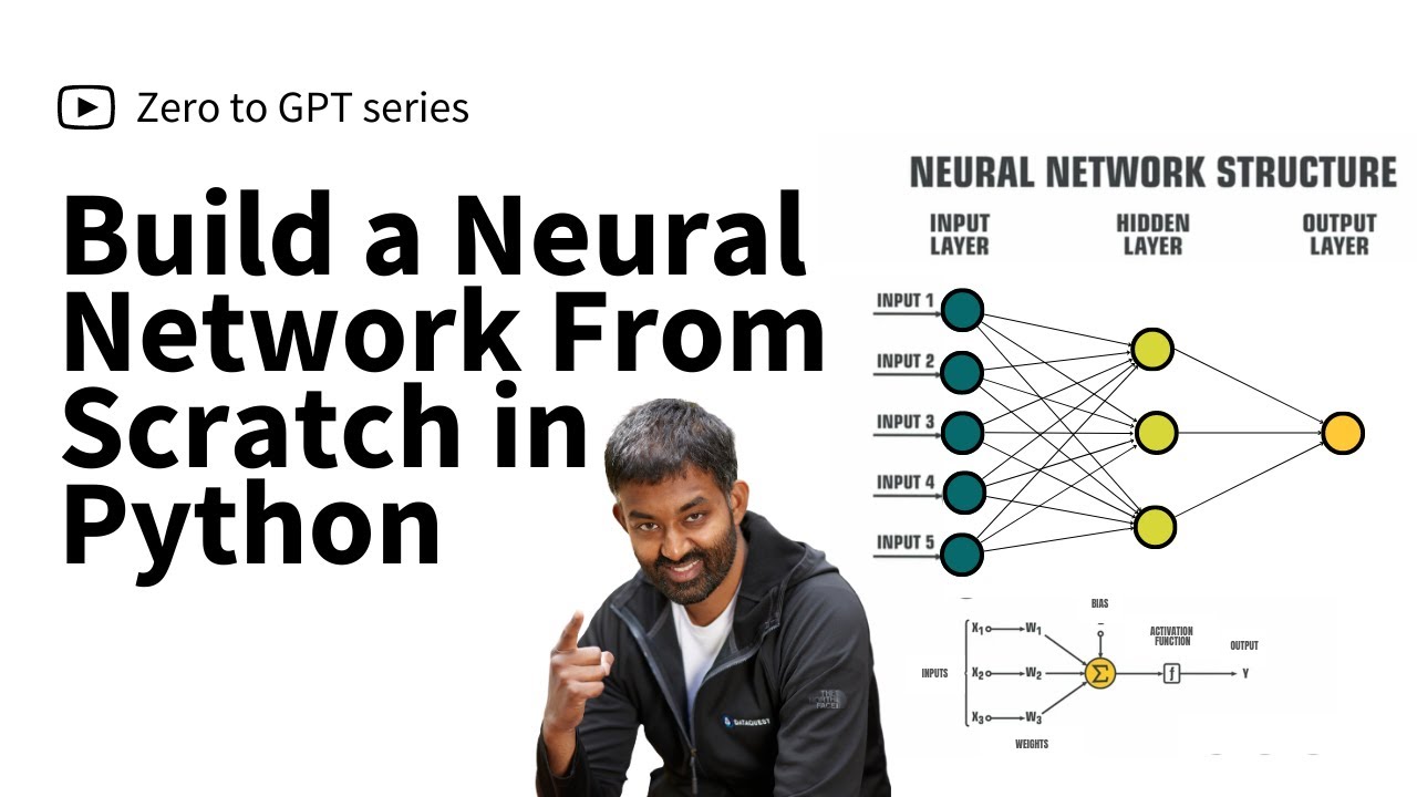 Build Neural Networks from Scratch in Python 🧠