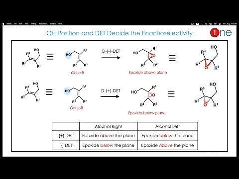 What is Sharpless Epoxidation ? | Asymmetric & Enantioselective synthesis | One Chemistry