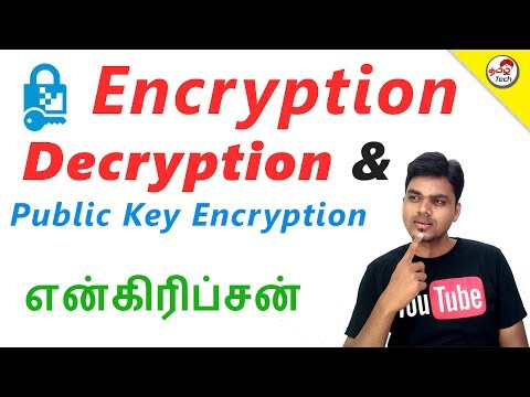 What is Encryption , Decryption & Public Key Encryption ? | Tamil Tech Explained