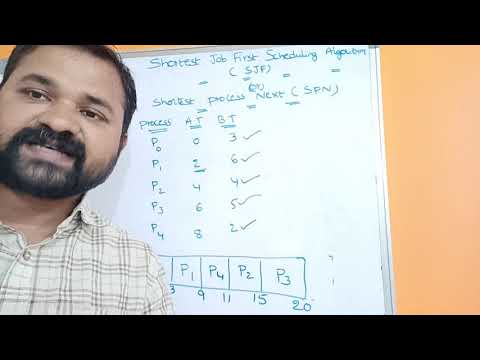 Shortest Job First Scheduling Algorithm || SJF || Shortest Process Next || SPN || Non Preemptive| OS