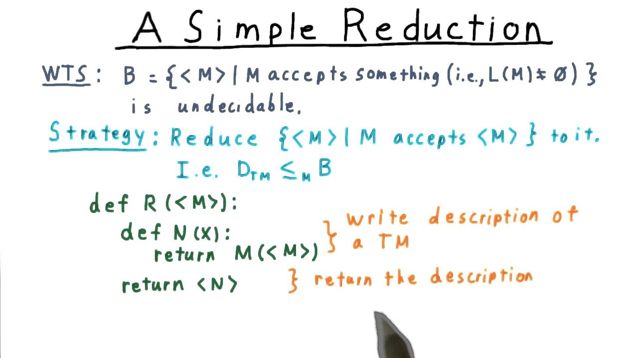 Master Computability with Georgia Tech's Simplified Course 📚