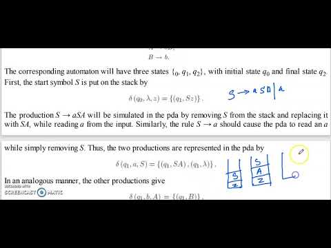 pushdown automata and context free languages